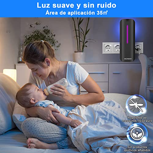 Comparativas de Anti mosquitos comprados en linea. 21 Imagen adicional