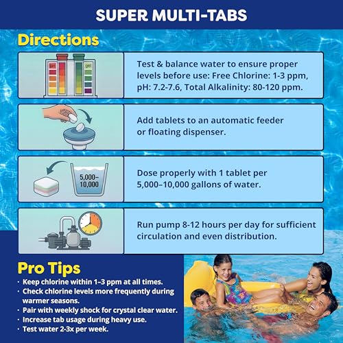 Image of In The Swim 5-in-1 Chlorine Tabs and Cal-Hypo Shock Small Bundle