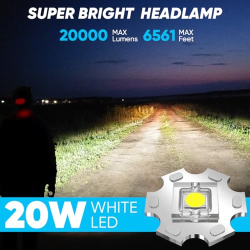NAKCNM Head Torch LED Rechargeable with Motion Sensor, LED Headtorch Battery Powered - Image 4
