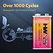 HW 9V Li-ion Rechargeable Battery, 9 Volt/1000mAh(9000 mWh) Long Lasting Rechargeable Lithium Batteries with Micro-USB, 1000 Cycles Charge, 1.5 Hrs Fast Charging, LED Indicator, 1 Pack