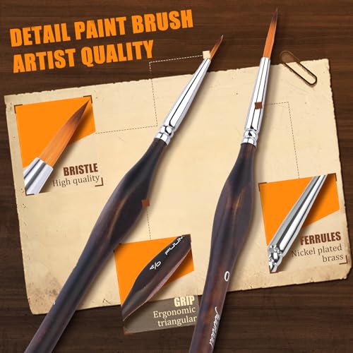 Image of Miniature Paint Brushes with Domed Dry Brush Set for Miniature Painting, Fuumuui 14Pcs Miniature Model Paint Brush Set Dry Brush Miniatures for for Acrylic, Watercolor, Oil
