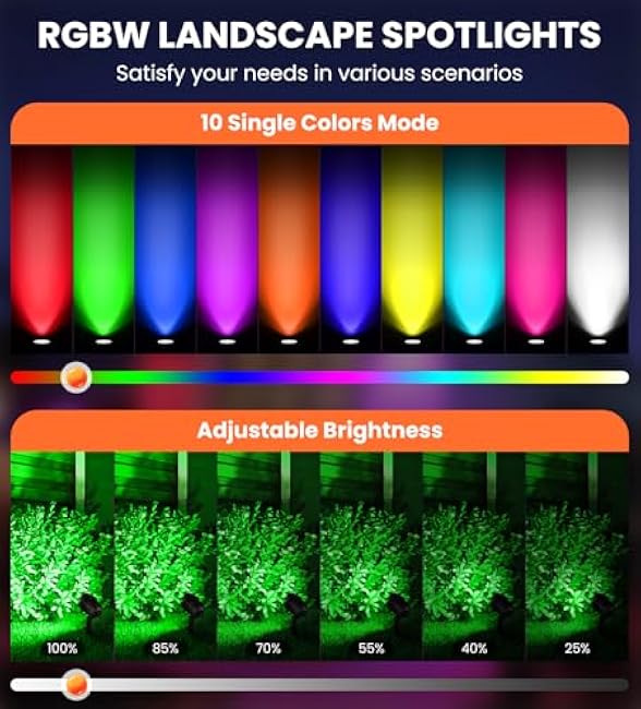 MEIKEE 15W RGB Outdoor LED Spotlight Color Changing Landscape Lights with 4.9ft Cable RGBW Landscape Lighting Waterproof Christmas Halloween Lights for Garden Path Decoration (4 Pack)