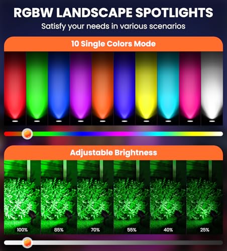 Image of MEIKEE 15W RGBW Landscape Lights Controller