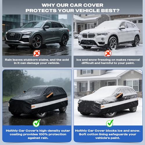 10 Layers SUV Car Cover Custom Fit for Land Rover Range Rover Sport (2005-2026), Waterproof All Weather for Automobiles, Outdoor Full Cover Sun Dust Rain Protection with Cotton. Black - Image 3