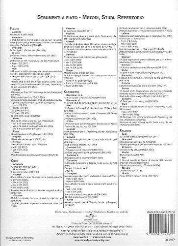 Studi per oboe (tratti dal metodo)