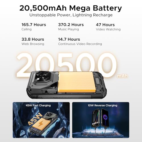 Image of V Max Play 5G Rugged Phone with 100 Lumens Projector,36GB+512GB,200MP+32MP Camera,20500mAh /45W,Dimensity 7300 Rugged Smartphone,6.78 inch FHD+120Hz,1200LM Dual Camping Lights,WiFi6E /NFC /Widevine L1