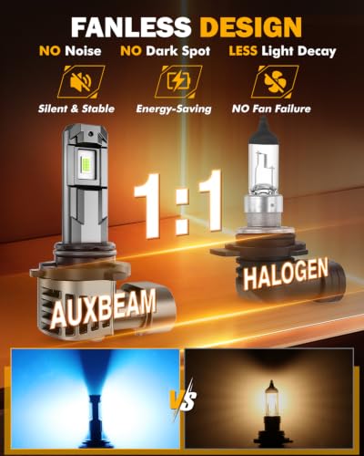 Image of Auxbeam 9006 Fog Light, 8000K Ice Blue, Pack of 2 | 12000LM, Enhanced Visibility for Fog & Off-Road, Plug and Play