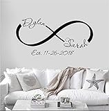 Personalized Custom Infinity Symbol Established Year Family Name Wall Decal Sticker Customized Sign Monogram Stencil Family Room Decor Gift Sign