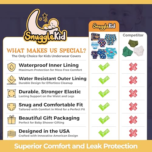 Waterproof Underwear Covers for Potty Training - Reusable - Swim Diaper - 6-Pack - Super-Soft Cloth Diaper Covers with Ultra-Thin TPU Inner Layer to Prevent Leaks - Toddler Boys' Size X-Large by Snugglekid - Image 4