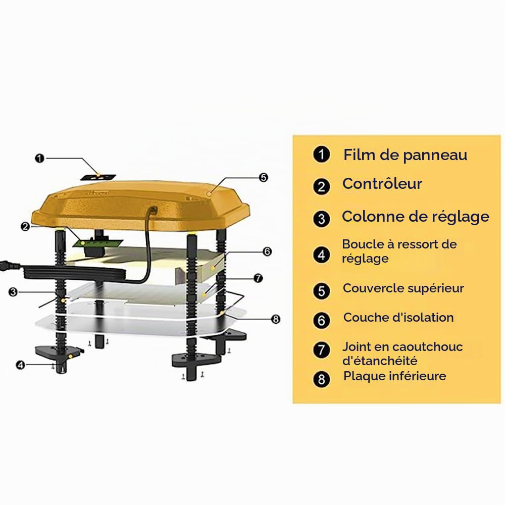 Plaque Chauffante Pour Poussins,Plaque Chauffante Pour Couveuse à Poussin,Chauffant Poussin, 25 x 25cm avec Hauteur et Angle réglables, thermostatique, pour Poussins, canetons, cailles naissantes