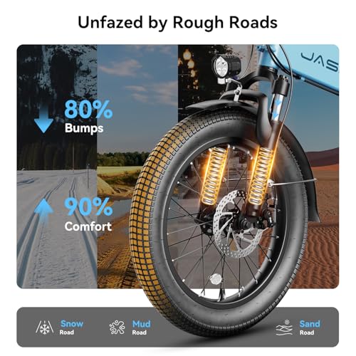 Jasion EB6 Foldable Electric Bike for Adults,【1000W Peak