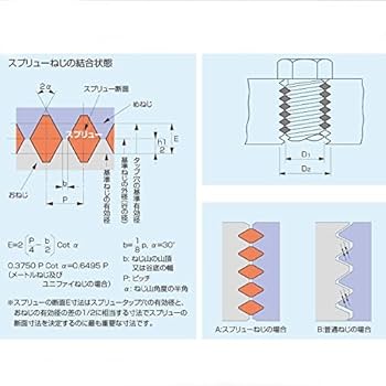 品番J385☆裏バイト☆最新12巻まで同梱 品番J385☆裏