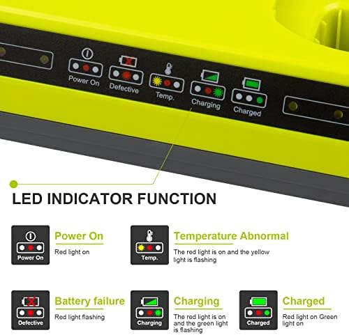 ASUNCELL P117 Battery Charger for Ryobi Dual Replacement 18v Li-ion & Ni-cad Ni-Mh 12V-18V Charger for Ryobi One+ Cordless Power Tool Battery P100 P101 P106 P104 P105 140153004 140237023 (UK Plug)