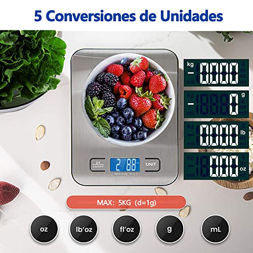 Herramientas Manuales, Kitchen Imagen adicional