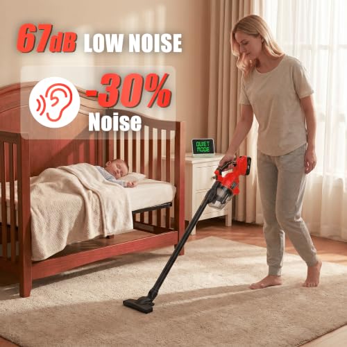 Image of Cordless Vacuum Cleaner Compatible with Mil-Wuakee 20V Battery,20000Pa High Power Handheld Vacuum with HEPA Filter, 5 in 1 Portable Electric Vacuum With LED Light for Carpets, Floors&Cars (No Battery)