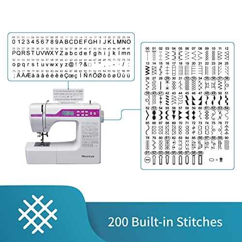 Heureux Sewing And Quilting Machine Computerized, 200 Built-In Stitches, Lcd Display, Z6-2 Automatic Needle Threader, Twin Needle… #TOP4
