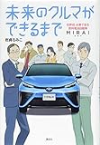 ???????????? ??? ???????????? TOYOTA MIRAI ???????????? ??? ???????????? TOYOTA MIRAI