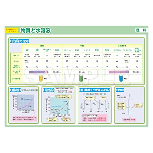 }Olbgp[N× B4C|X^[}OlbgV[g w Ɛnt