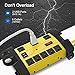 Heavy Duty Power Strip with USB, Workshop 8 Outlet Surge Protector 2700 Joules, Industrial Metal 15Amp Power Strip, 15 FT Extension Cord and Wide Spaced. Yellow