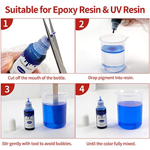 Epoxy Resin Pigment - 24 Colors Non-Toxic Epoxy Resin Dye Liquid for Resin Coloring, Resin Jewelry Making - Concentrated Epoxy Resin Color Pigment for Art, Paint, Crafts - 0.35oz Each - Thumbnail 6