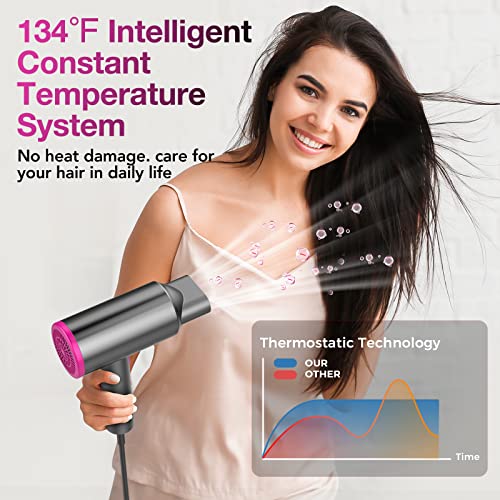 Siyoo Hair Dryer With Diffuser, 1600W Ionic Blow Dryer, Constant Temperature Hair Care Without Hair Damage, Lightweight Portable Travel Hairdryer, Grey Pink #TOP4