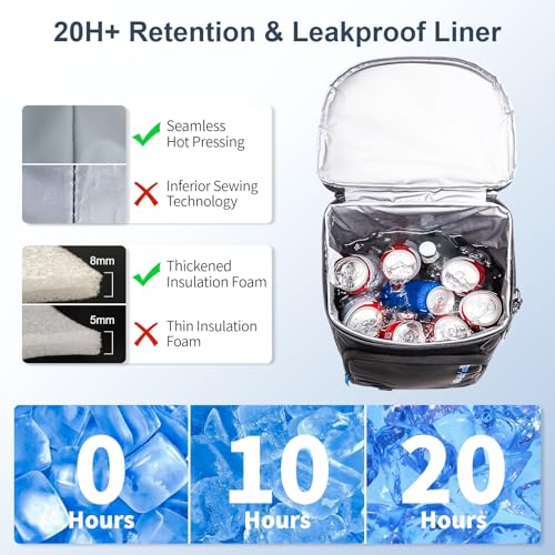 SPARTER 33-Can Cooler Backpack — Insulated, Leak-Resistant, Lightweight — view 7
