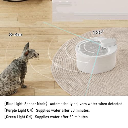 Fuente de Agua Automática para Gatos Fabater 2.5L miniatura 2