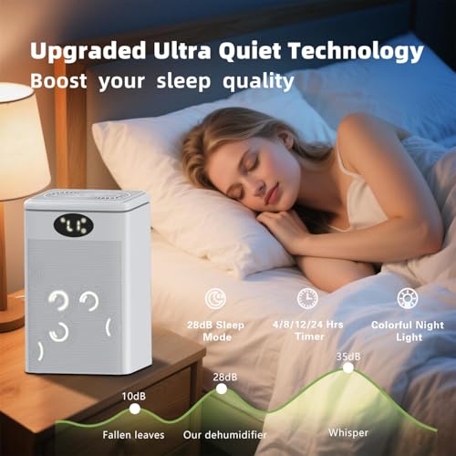 Compact 2200ml Dehumidifier for Home & Bedroom - Ultra Quiet - Image 5