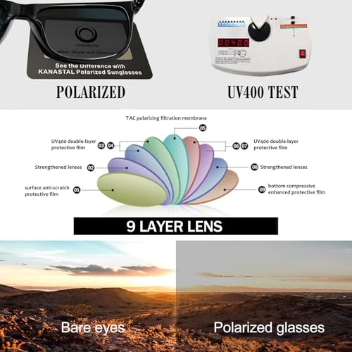 Miniatura 4 de Kanastal Gafas De Sol Hombre Polarizadas Negras Gafas De Sol Mujer Oscuras Cuadradas Vintage Retro Protección Uv Para Conducir Pesca Sunglasses Men - Negro Mate