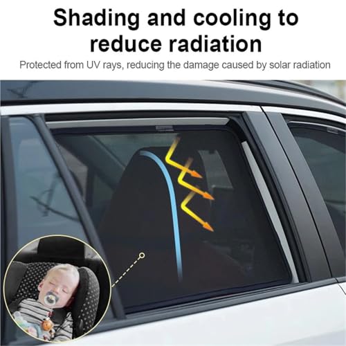 Zaslony Dzielace Samochód Do Tesla Model Y ~ Magnetic Window Sun