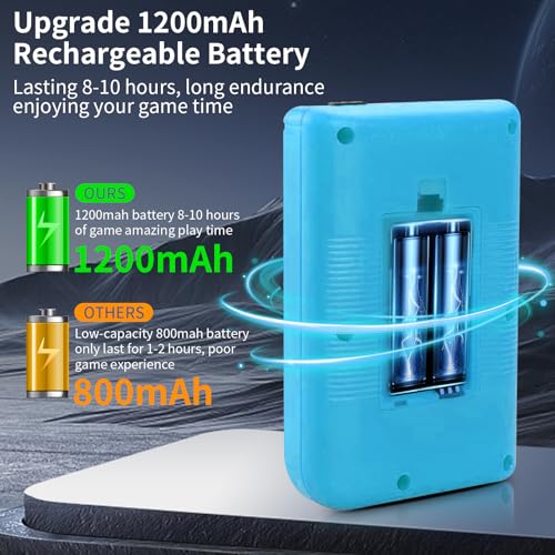 Handheld Game Console, Portable Retro Game Console with Classic Games, 3.0-Inch, 1020mAh Rechargeable Battery, Video Games Console Support AV Output, 2-Player, Ideal as Present (Blue) - Image 4