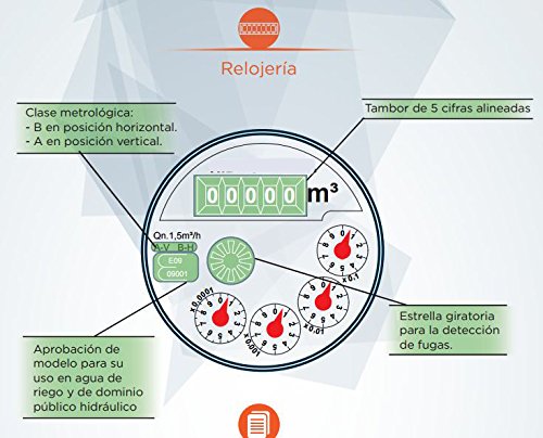Contador para Agua Potable Chorro Múltiple 25mm | Rosca Entrada y Salida 1 1/4'' Macho | Contador de Riego Homologado | Caudal máximo 7,8 m3/h | Racores incluídos