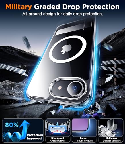 Image of Magnetic Compatible with iPhone 17e Case & iPhone 16e Case,[Built-in Invisible Kickstand][Compatible with MagSafe][Military Grade Shockproof] Slim Thin Clear Phone Case for iPhone 16e /17e 6.1 inch
