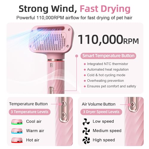 image for Morlivan Dog Hair Dryer with Slicker Brush, Dog Dryer for Pet Grooming