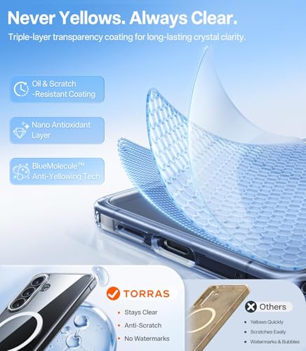Image of TORRAS Magnetic Shockproof Fit for Samsung Galaxy S26 Case, [Non-Yellowing] [Strong Magnet] [12FT Military-Grade Protection] Transparent Slim Case for Samsung Galaxy S26 Back Cover, Diamond Clear