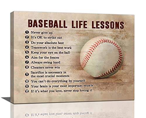 Taimeng ZHANGCHUN-8QJ9OSSEZ1RR Baseball Sports Wall Art Baseball Life Lessons Motivational Quotes Pictures Wall Decor Sports Canvas Prints Painting Framed Artwork cover