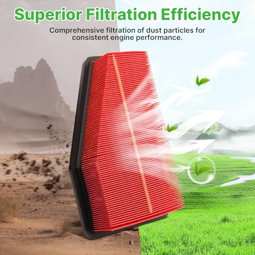 Image of 2PCS Engine Air Filter Fit for Jeep Cherokee 2019 2020 2021 2022 2023 2.4L 3.2L Air Filter Replacement Engine Filter Automotive Accessories# 68245310AA CA12371