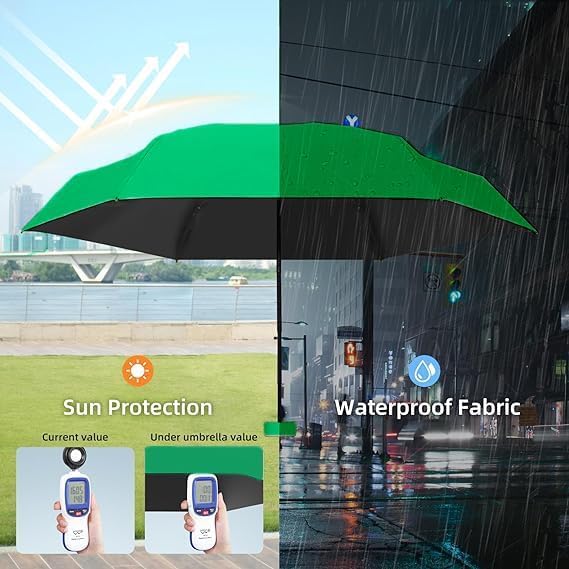 Image of SNKR ESSENTIALS HEMOVIA Mini Umbrella with Case for Men & Women (Manual Open) Compact Travelling Umbrella, Polyester & UV Protection Fabric for Summer Use in Rain & Summer- 6 Frame