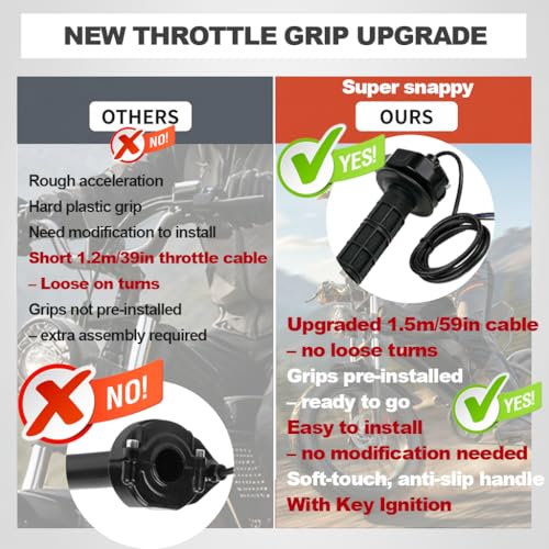 Image of Full Twist Throttle for Ridstar Q20, Surron Throttle with Ignition Switch, Ebike Throttle Grips Cable Kit Compatible with Ridstar Q20 Electric Dirt Bike