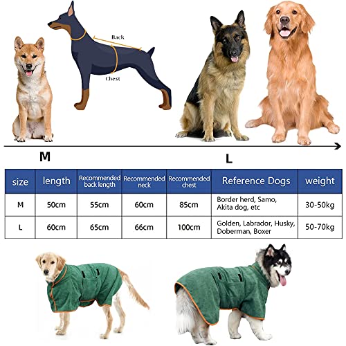 Norhogo Dog Bathrobe Towel Microfibre Towels Super Drying Coat Towel Green Robe Pet Towelling Robe - Image 2