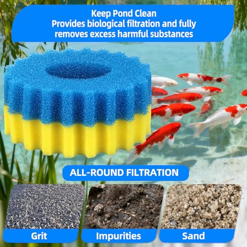 Filtro de esponja de repuesto compatible con VIVOHOME CPF-2500/CPF-3500 miniatura 5