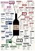 Types of Wine Chart Poster 13 x 19in with Poster Hanger