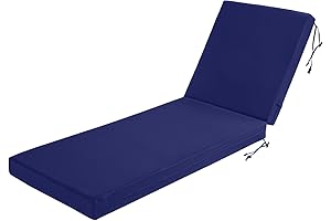 Codi Outdoor Lounge Chair Cushions