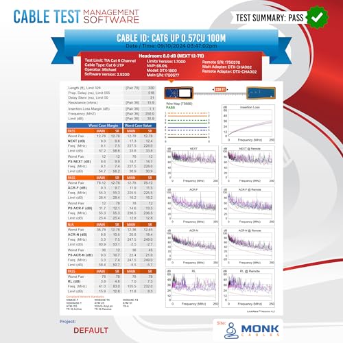 Cable MONK CABLES CAT6 Riser 1000 ft Azul UTP miniatura 6