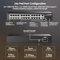 MokerLink 24 Port PoE Switch, 2 Gigabit Uplink, 300W IEEE802.3af/at, VLAN & Extend, Metall Rackmount Unmanaged Plug and Play Ethernet Switch – Ansicht 4
