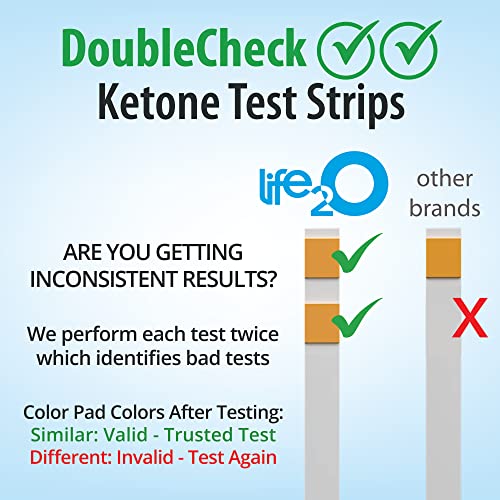 Life2O Doublecheck Ketone Test Strips 180Ct, 50X More Reliable Test, Keto Urine Tester Kit For Measuring Ketosis, Ketones Urinalysis For Ketogenic, Low-Carb, Paleo & Atkins Diets #TOP1