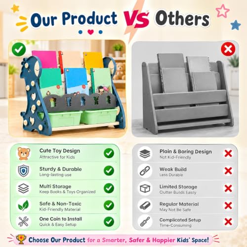 Image of Hukimoyo Book Shelf Cabinet for Kids with Toy Organizers Storage Box for Home Front Facing Display Storage Bookshelf Rack for Kid, 3‑Tier Book Shelves for Kids with Storage Bin
