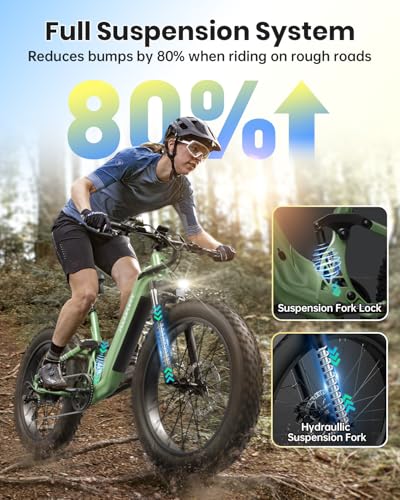 Image of PUCKIPUPPY Electric Bike for Adults 500W, 48V 20AH Battery Adult Electric Bicycles, 26 inch Fat Tire Full Suspension Step-Thru Ebike, 20MPH Mountain Ebike, 7 Speed, 80Miles Range-Boxer ST