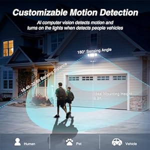 Onforu Floodlight Camera Outdoor 2k Smart Home Security Camera Al Detection  Auto Tracking with 340° Pan and Tilt 55w 5500lm Flood Light Cam Wired Color Night Vision 2way Audio Wificloudsd  Cucciolini Doodles Onforu floodlight camera outdoor 2k smart home security camera al detection  auto tracking with 340° pan and tilt 55w 5500lm flood light cam wired color night vision 2 way audio wificloudsd   cucciolini doodles