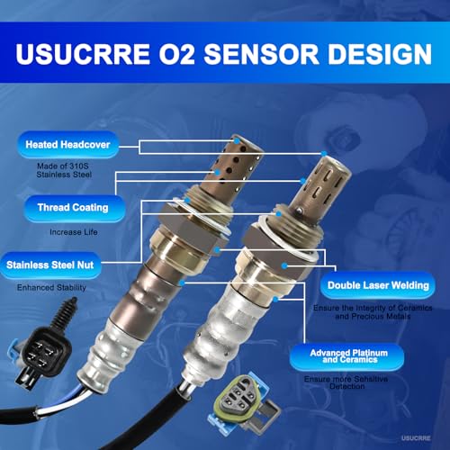 Sensor de oxígeno 2Pcs O2 Usucrre para Chevy Equinox 2.4L miniatura 3